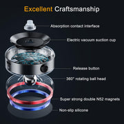 360° Rotatable Magnetic Car Phone Holder