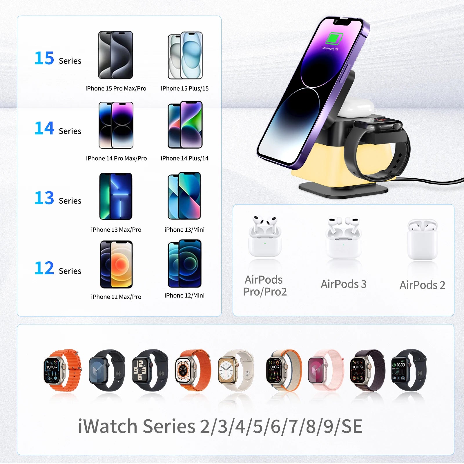4 In 1 Foldable Wireless Charger With Nightlight For iPhone 15 Pro Max 15 Plus 14 13 12 Series Apple Watch 9 8 7 AirPods Pro 2